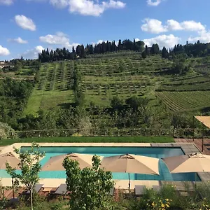 Hotel Borgo Del Cabreo